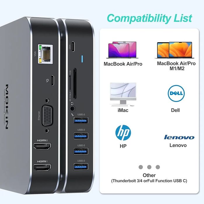 Docking station Mokin hdmi 4k display port,lan,slot card,100w PD
