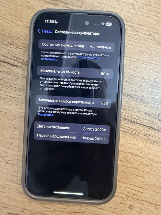 Iphone 15 зеленый 128гб