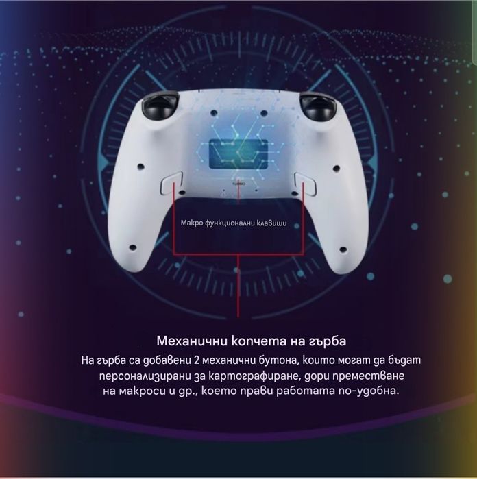 Джойстик/контролер за плейстейшън 4/5 ps4 ps5