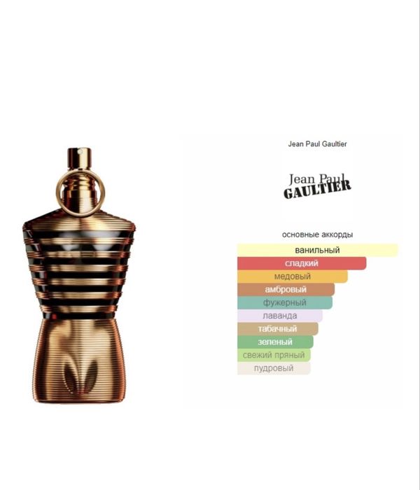 Jean Paul Gaultier Le Male Elixir