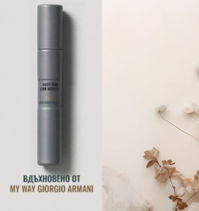 Джобни формати – 15 ml, Изтънчени парфюми