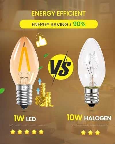 Нови 2 броя Мини LED Нощна Крушка LumiGo E14, Амбър Стъкло, 2200K