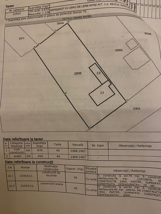 Vând casă batraneasca