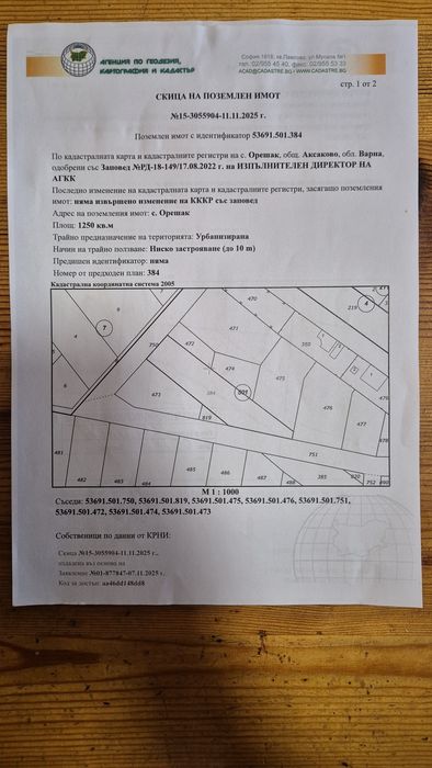 ДИРЕКТНО ОТ СОБСТВЕНИК: УПИ в с. Орешак – 35 €/кв.м (Без комисионна!)