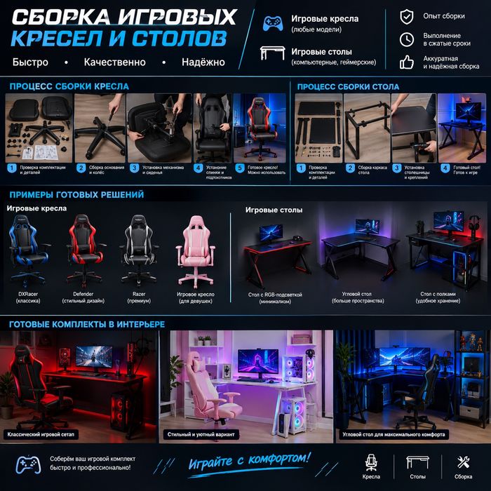 Сборка игровых кресел и столов