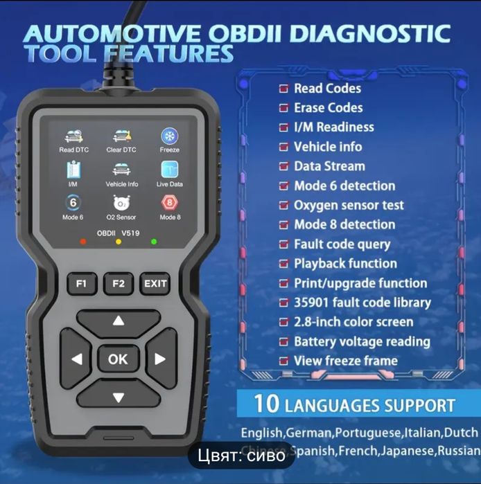 Автодиагностика OBD 2