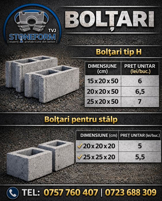 Coame,capace ,inele ,bolțari