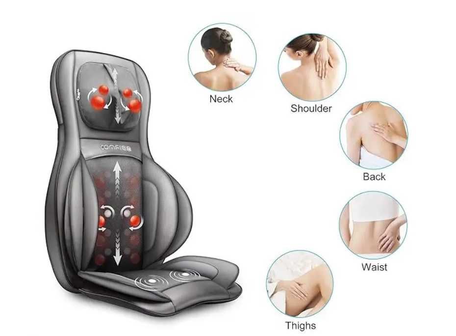 Масажор за врат и гръб COMFIER (Shiatsu + нагряване)