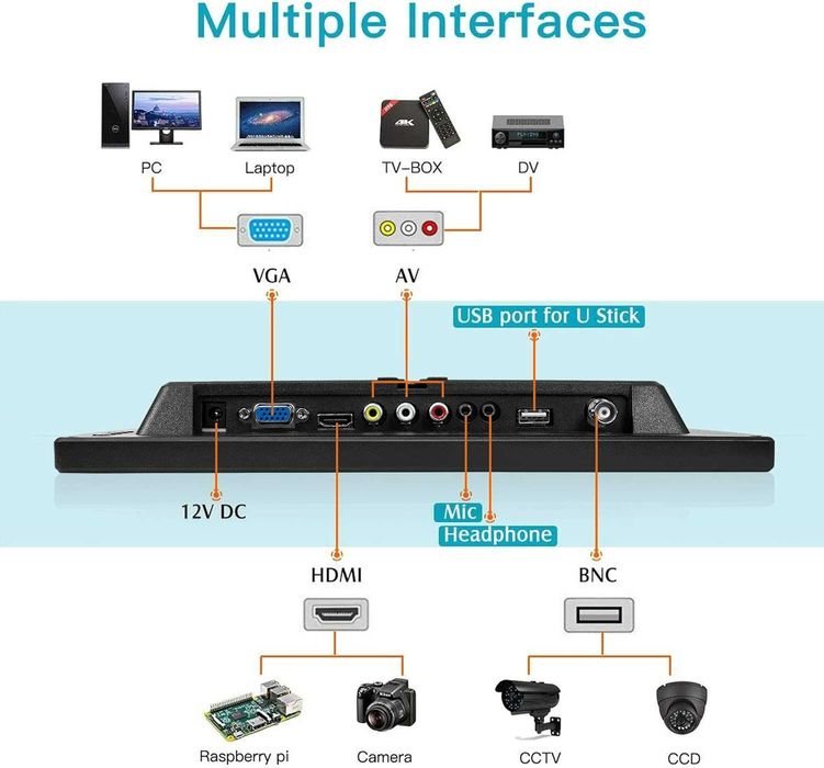 13.3" Преносим монитор HDMI/VGA/BNC VESA