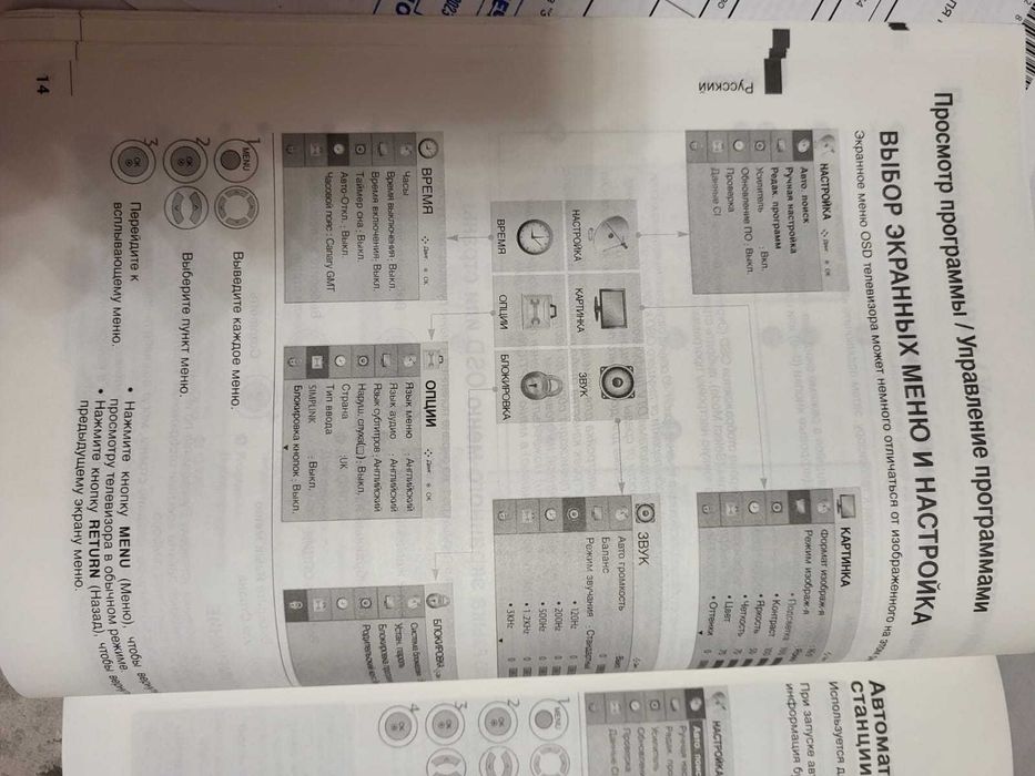 телевизор LG   LCD TV