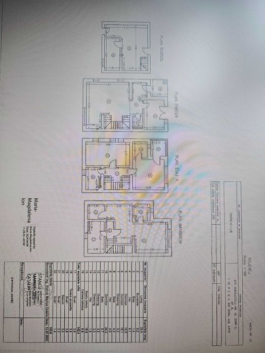 Inchiriez casa/  vila Militari/ Sector 6/ Chiajna