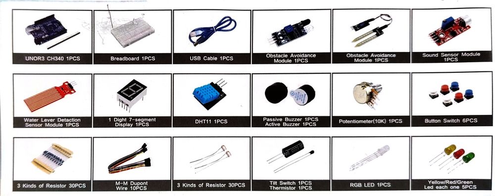 Aurdino nabori kafolat bilan