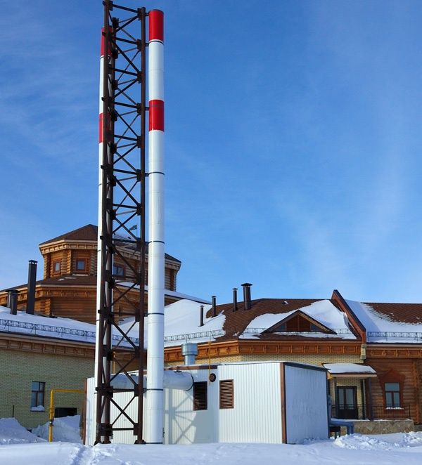 Дымоход дымоходная труба