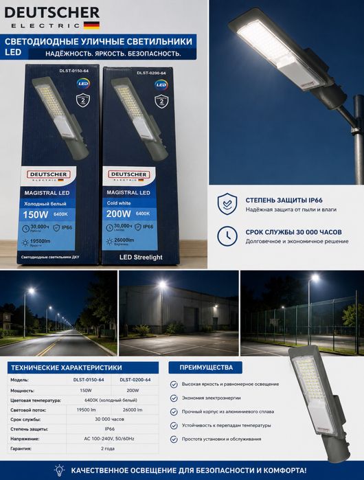 Светодиодные уличные прожекторы Led