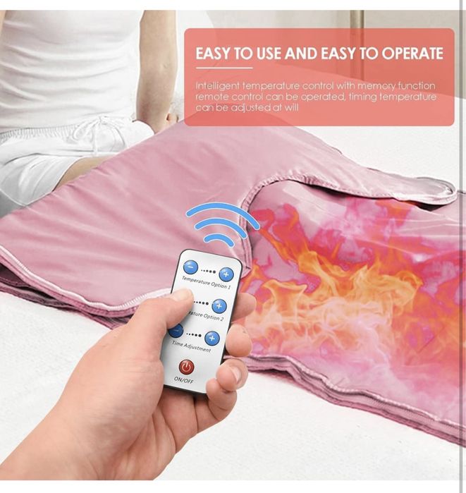 Patura de slabit, Termocuverta, sauna