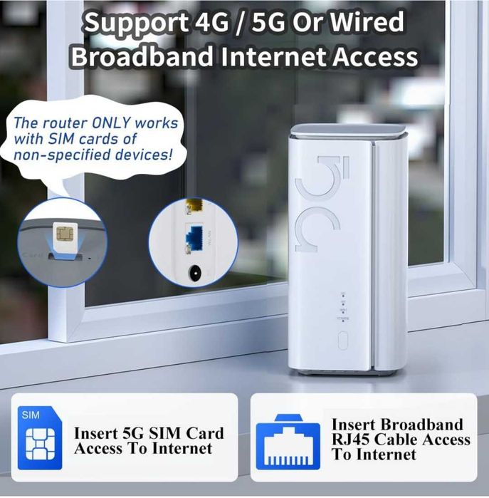 UOTEK 5G CPE WiFi6 рутер слот за SIM карта NSA SA  5G двубандов модем