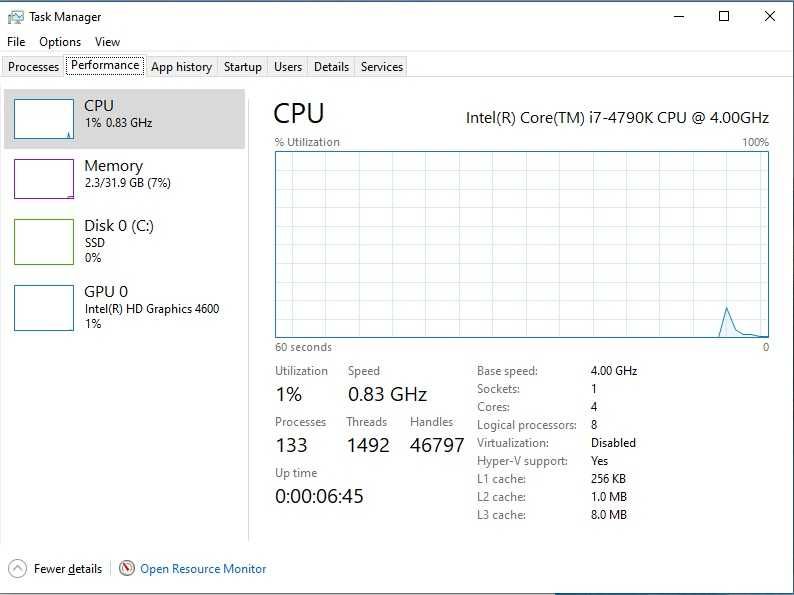 Placa de baza Asus Z97M-Plus soket 1150 Intel Gen 4 Slot M2