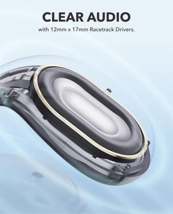 Наушники Soundcore С30і