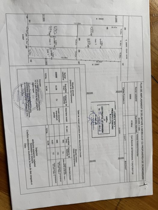 De vanzare teren intravilan