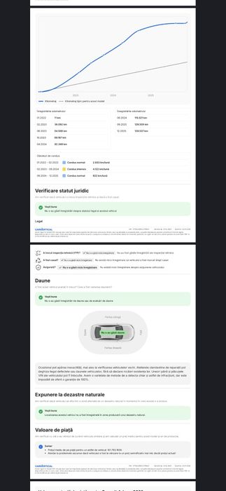 Renault Arkana  08/2022 145ch 129km ca NOU