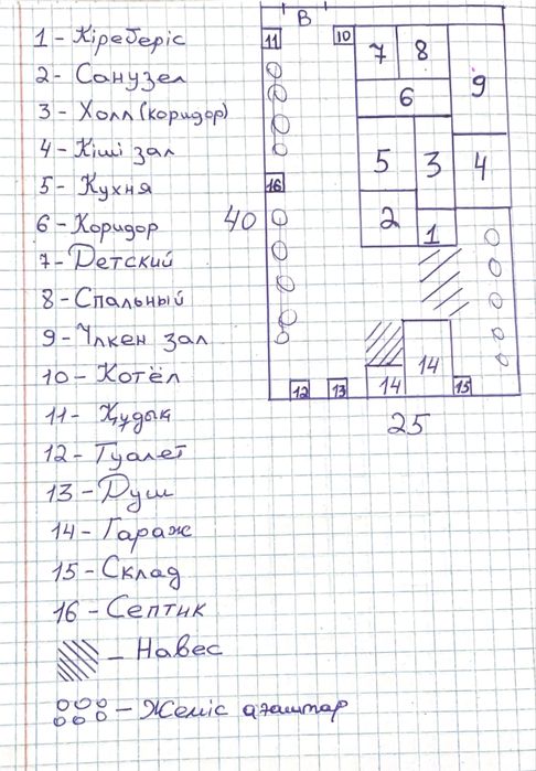 Маңғыстау-1 үй сатылады