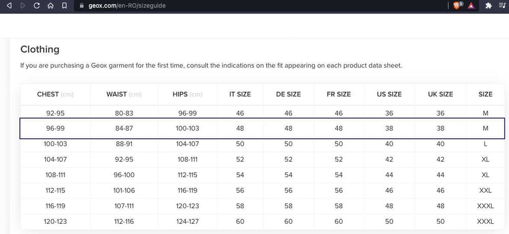 Geaca Geox Respira, 48