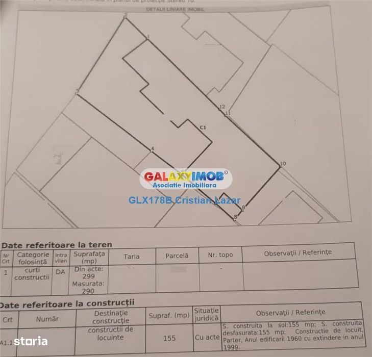 Oferta vanzare casa Crangasi