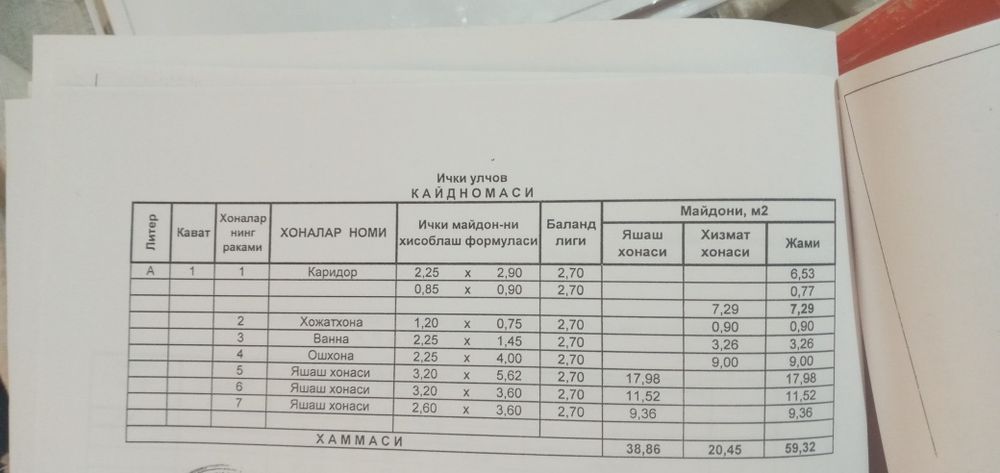 Квартира сотилади. 3/4/5 Жиззах ш. Қассоблик м. Агро банк ёни