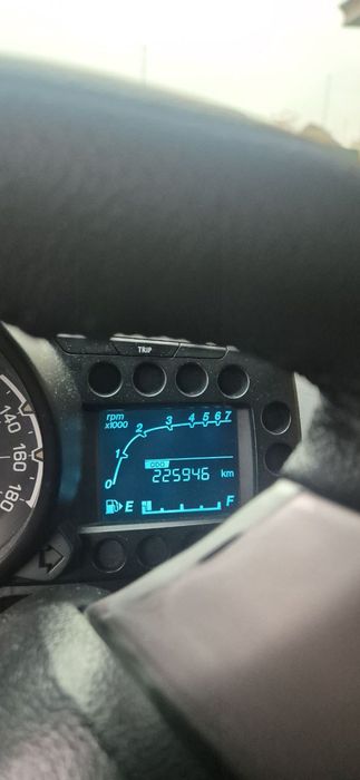 Spark 2015 sotilvotti xolati yaxshi