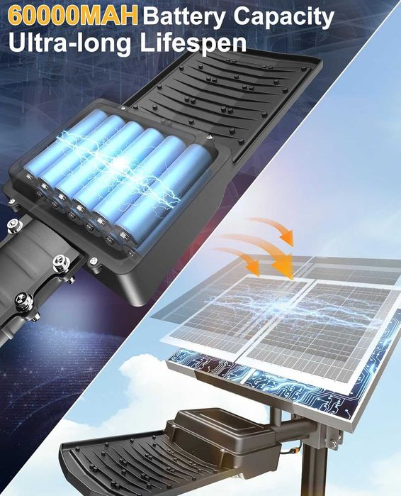 JAYNLT 8000W соларна лампа, 6500К от здрач до зори, с дистанционно