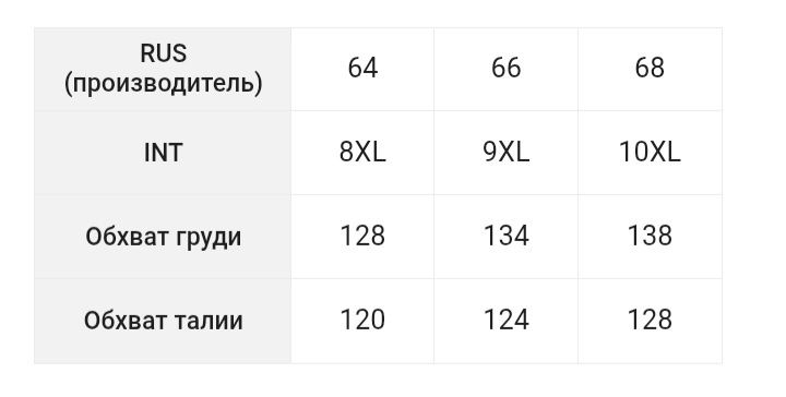 Мужская зимняя рубашка