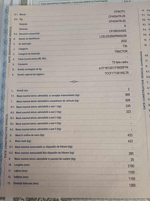 ATV CF MOTO 450S de vanzare