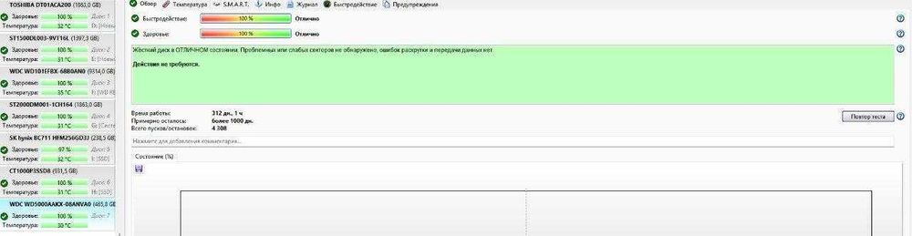 3 жёстких диска HDD по 500 Гб с небольшой наработкой и 100% здоровьем