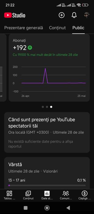 Vand canal youtube 60  abonati cu impact peste medie