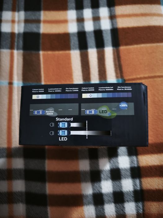 Leduri Auto D5S.