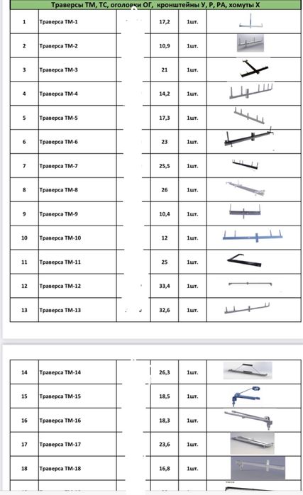 Траверсы и хомуты