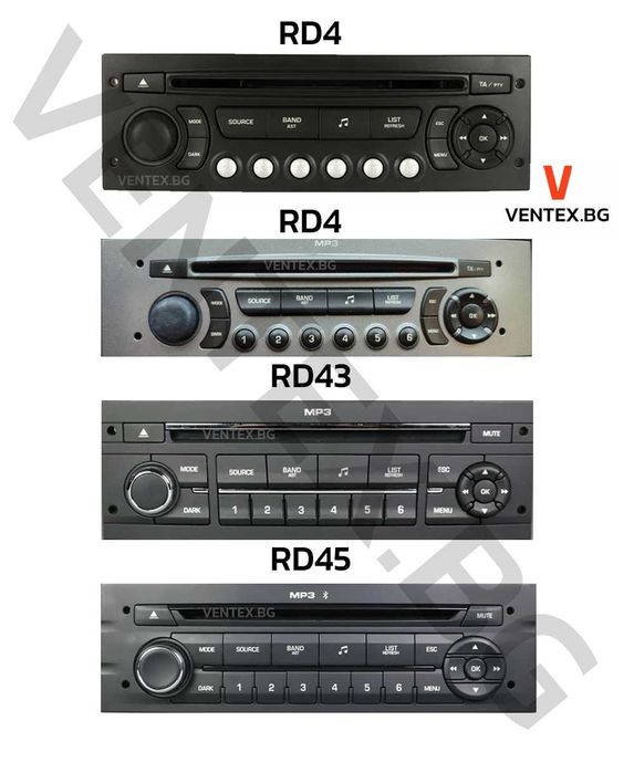 Bluetooth 5.0 за Citroen C2, C3, C4, C5 след 2004 - блутут за ситроен