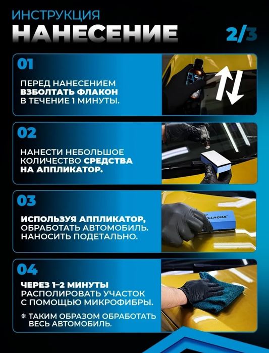 Авто керамика гарантия 36 месяцев