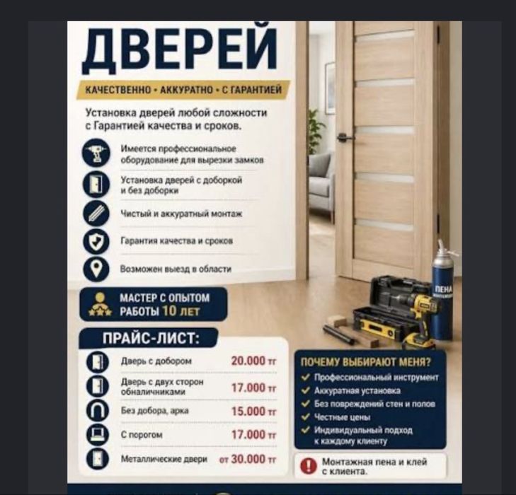 Установа дверей