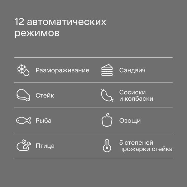 Гриль электрический с датчиком определения толщины стейка Tuvio TG02DM