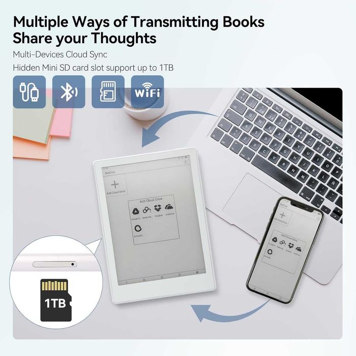 Новинка! Электронный блокнот Читалка Meebook M8 4/64Гб + Чехол+Стилус