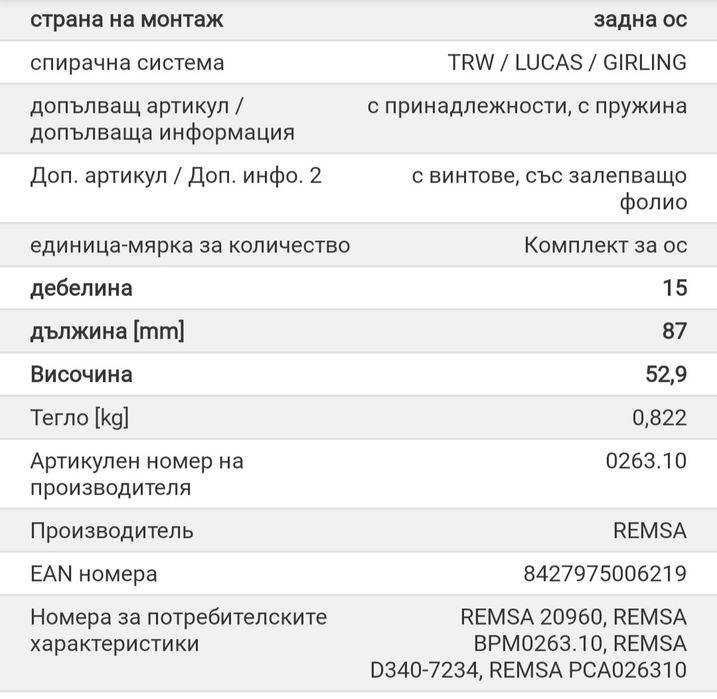 Комплект Феродо за задна ос