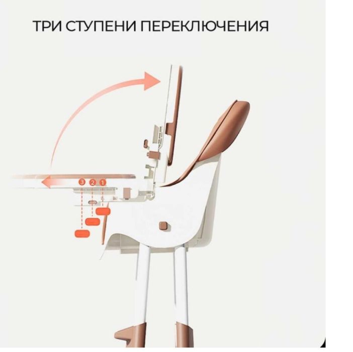 Стульчик для кормления
