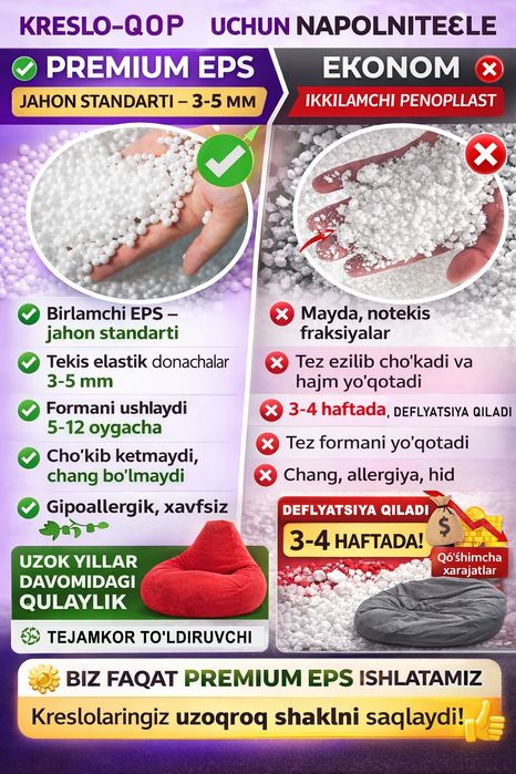 В наличии кресло мешок (бинбег, кресло груша)напрямую от производителя
