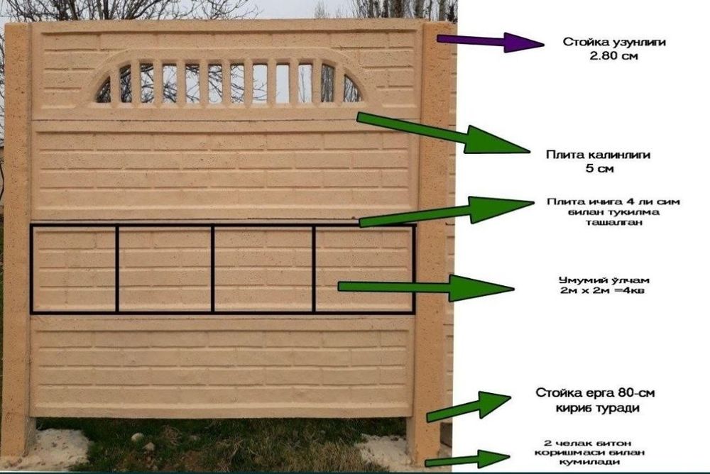 Evrozabor.BetonDevor