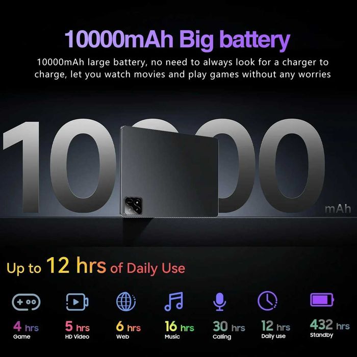 Tabletă Pad 7S PRO 11 inch Android 14 DualWiFi Apel Tel Google, Copii