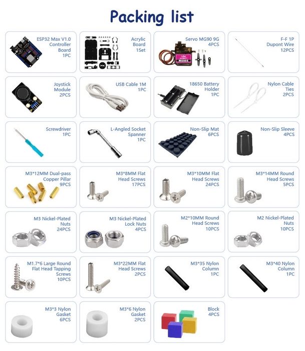 Робототехника , конструктор