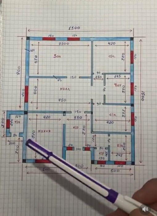 Гипсакордонные работы
