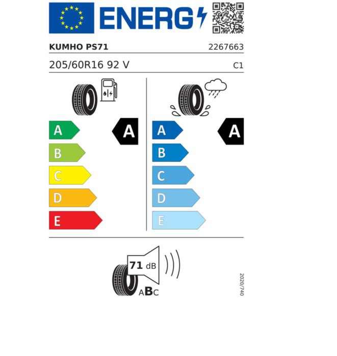 Cauciucuri vara Kumho Ecsta PS71