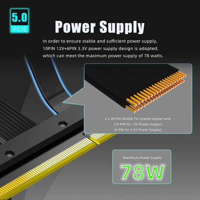 Cablu 15/20cm PCIe 5.0 X16 GPU Riser placa video,unghi 90 grade RX RTX